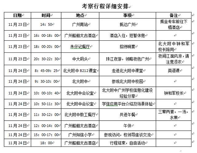 江西德安教育局考察行程安排